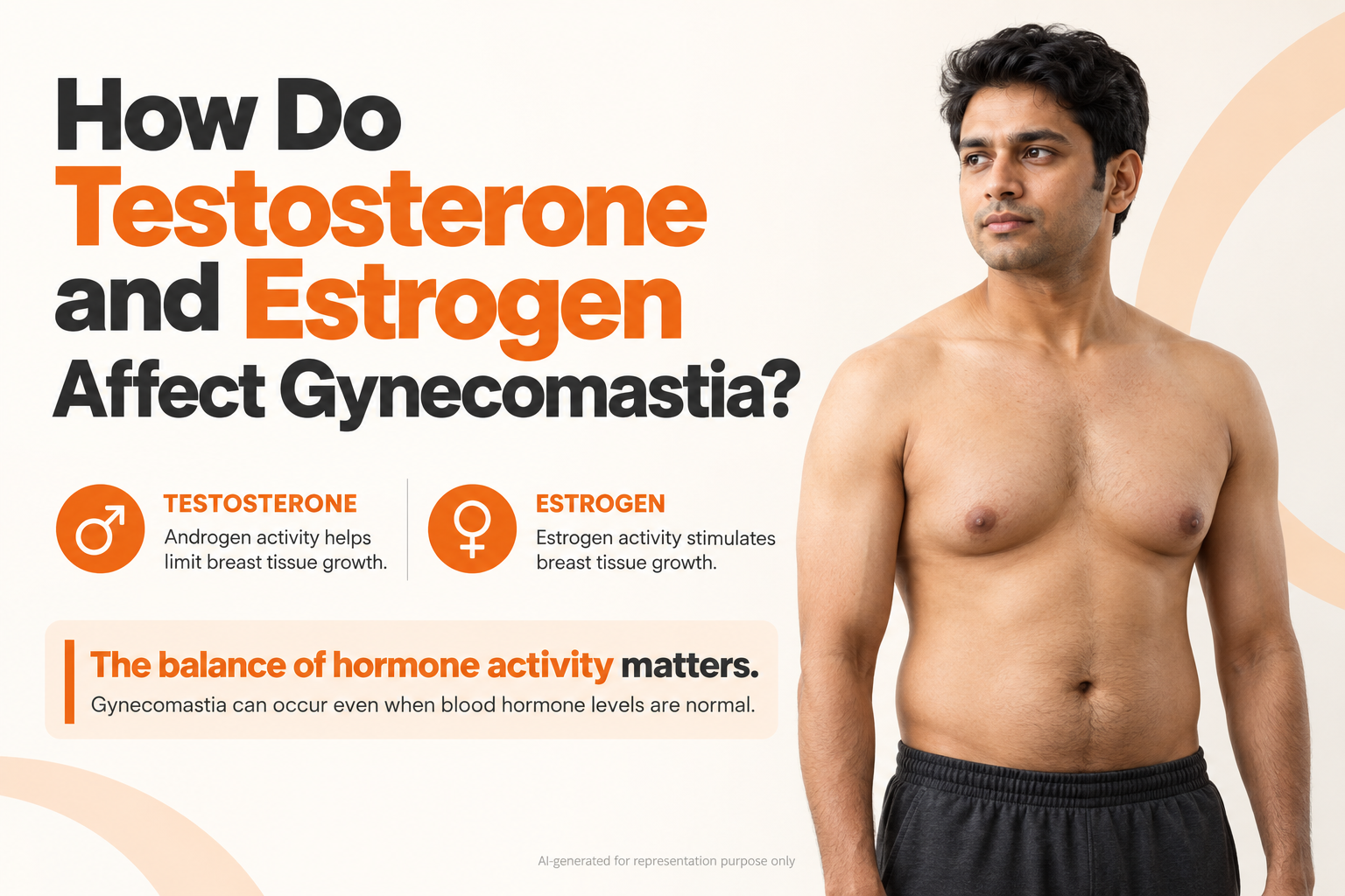 HORMONAL GYNECOMASTIA